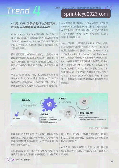 乐鱼体育官网2026新版登录教程与趋势分析