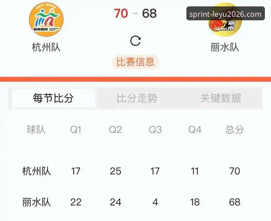 CBA季后赛G2生死战深度评测：浙江加时逆转宁波，兰道夫33分统治赛场